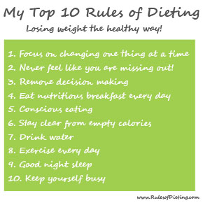 My Top 10 Rules of Dieting. Losing weight the healthy way! - Rules of Dieting