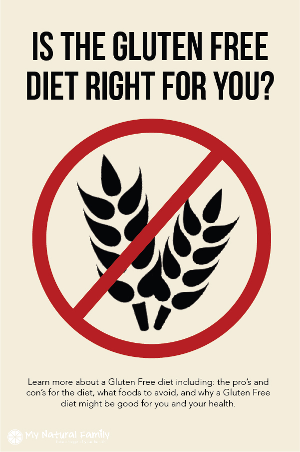 Is The Gluten Free Diet Right for You?
