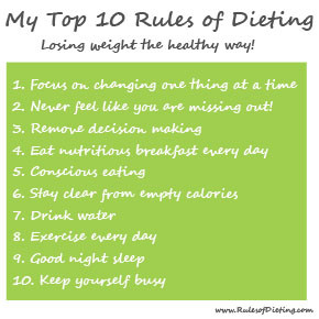 My Top 10 Rules of Dieting. Losing weight the healthy way! - Rules of Dieting