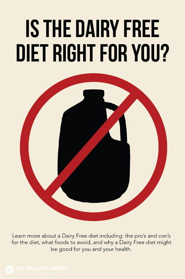 Is The Dairy Free Diet Right for You?