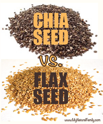 Chia Seeds vs. Flax Seeds